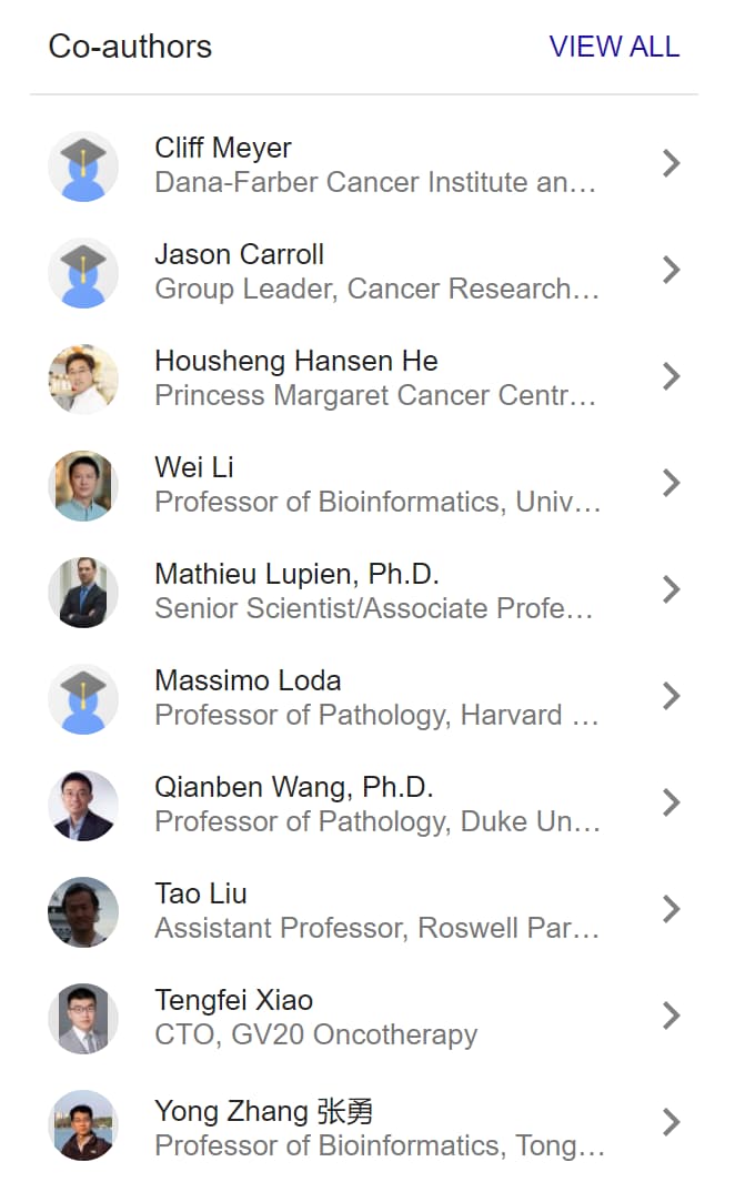 Co-authors results overview